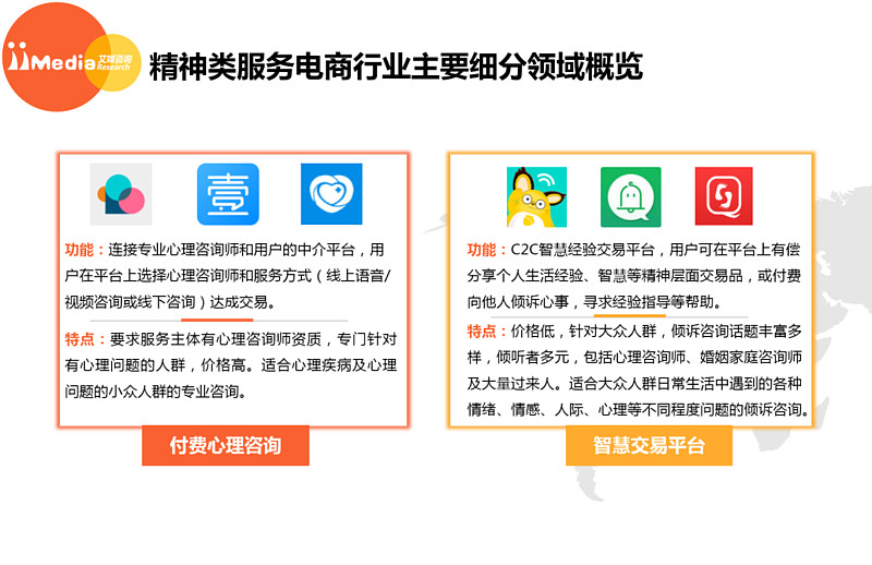 疫情后心理健康行业会大爆发吗？——基于教育咨询视角的冷思考
