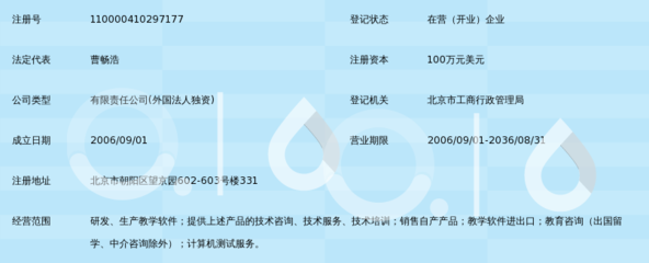 北京希萨教育技术 引领教育咨询服务的创新与实践