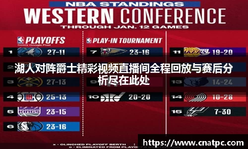 湖人对阵爵士精彩视频直播间全程回放与赛后分析尽在此处